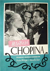 Młodość Chopina